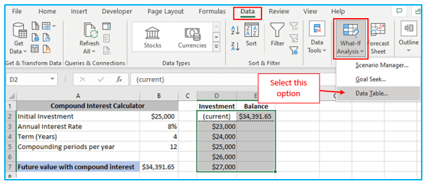 Two Variable Data Table