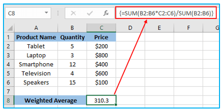 Weighted Average Formula in Excel