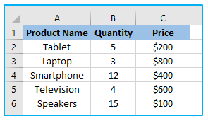 Weighted Average Formula