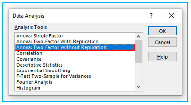 ANOVA in Excel