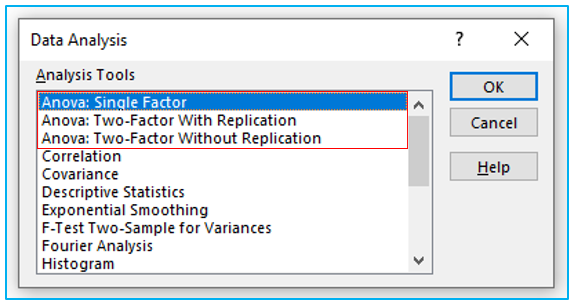 ANOVA in Excel