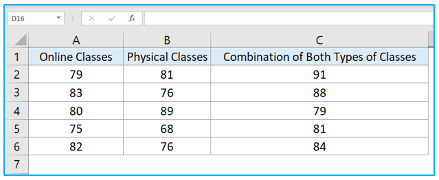 ANOVA in Excel