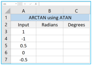 How to use ATAN and ATAN2 Function in Excel?