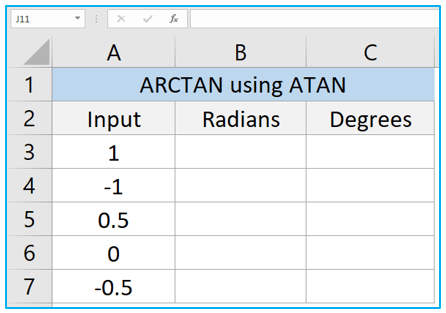 ATAN and ATAN2 Function