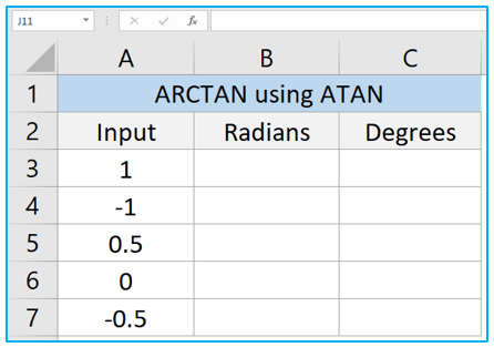 ATAN and ATAN2 Function in Excel