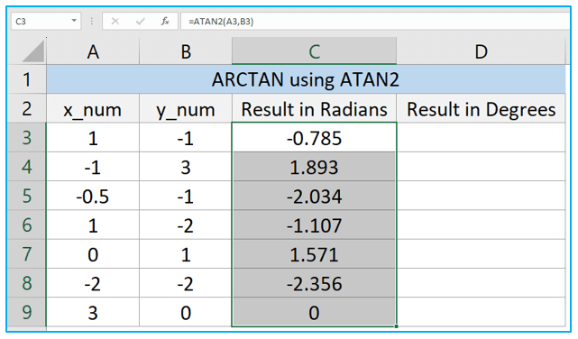 ATAN and ATAN2 Function in Excel