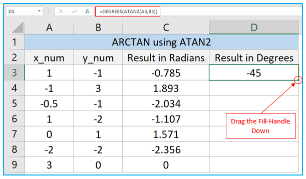 ATAN and ATAN2 Function in Excel