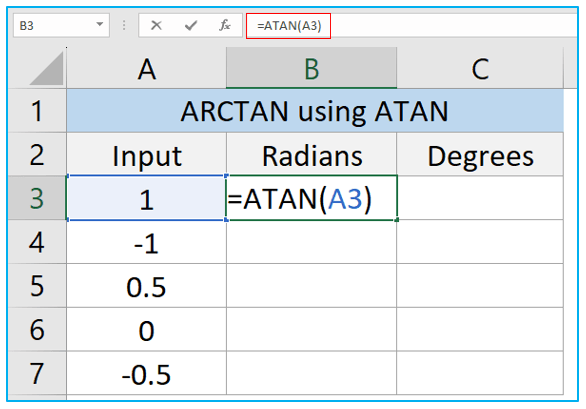 ATAN and ATAN2 Function