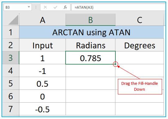 ATAN and ATAN2 Function