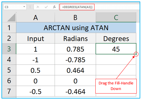 ATAN and ATAN2 Function in Excel