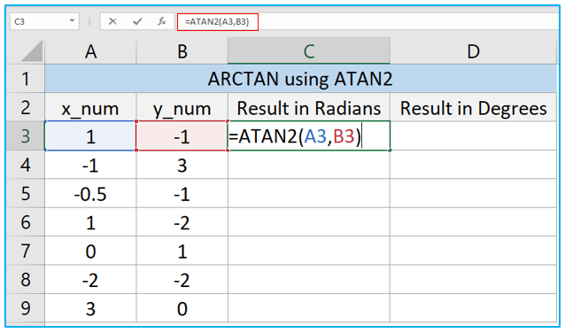 ATAN and ATAN2 Function in Excel