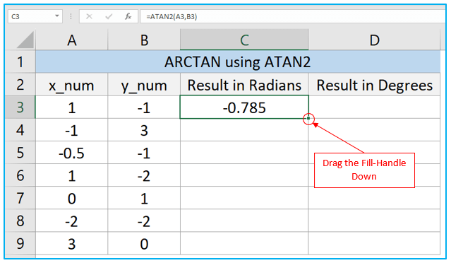 ATAN and ATAN2 Function in Excel