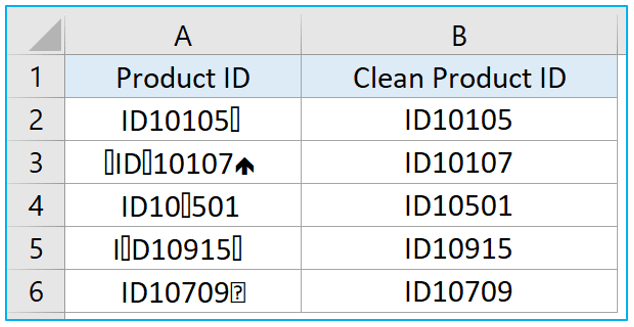 CLEAN Function in Excel