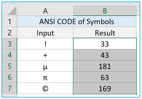 CODE Function in Excel