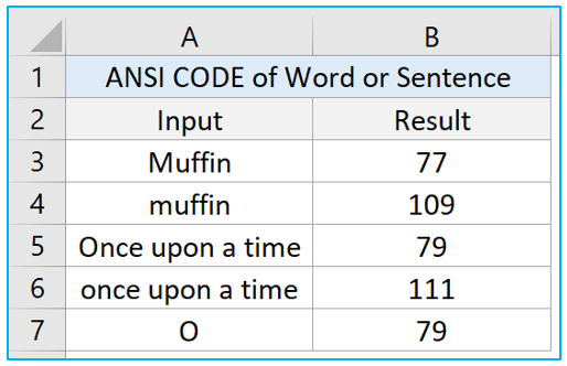 CODE Function in Excel