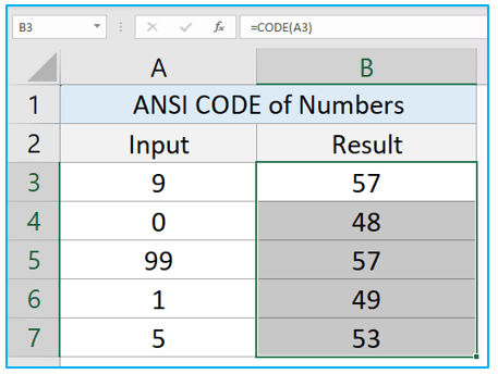 CODE Function in Excel