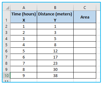 Calculate Area Under Curve