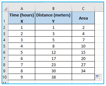 Calculate Area Under Curve