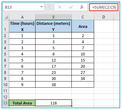 Calculate Area Under Curve