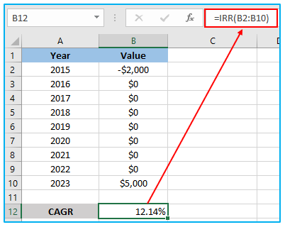 How to calculate Compound Annual Growth Rate (CAGR) in Excel?