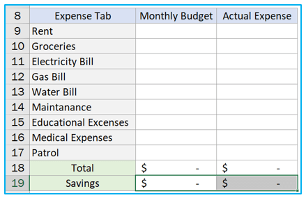 Budget in Excel