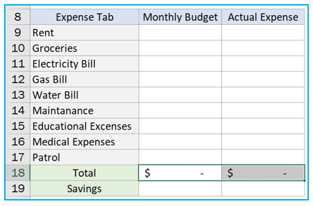 Budget in Excel