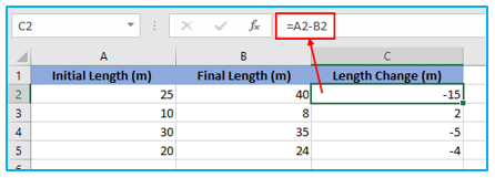 ABS Function in Excel