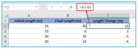 ABS Function