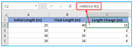 ABS Function in Excel