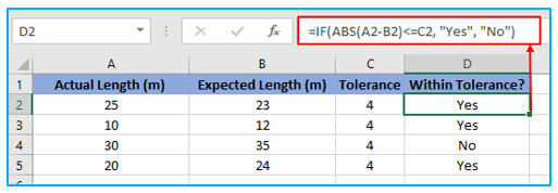 ABS Function in Excel