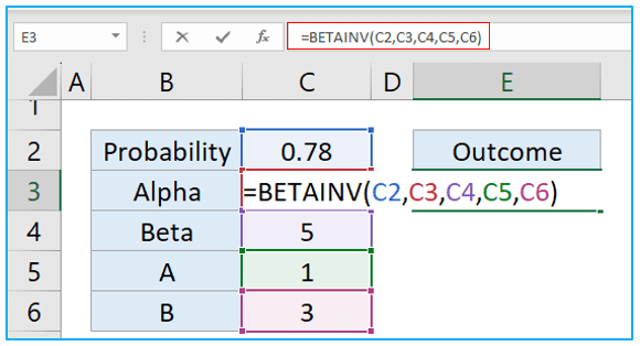 BETAINV Function