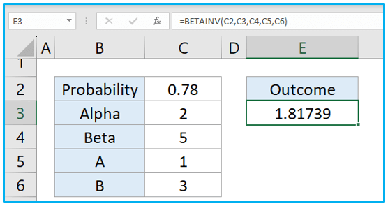 BETAINV Function