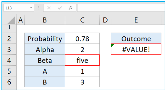 BETAINV Function in Excel