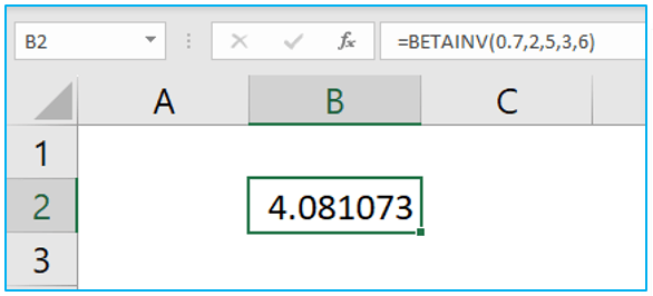 BETAINV Function in Excel