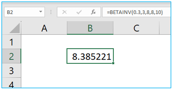 BETAINV Function in Excel