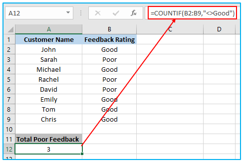 Not Equal To in Excel