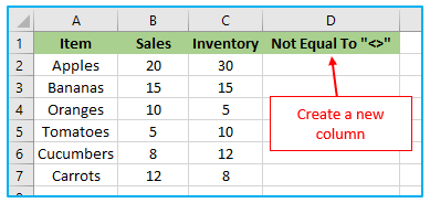 Not Equal To in Excel