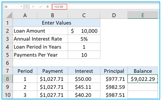 Create Amortization Schedule