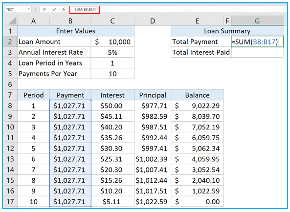 Create Amortization Schedule