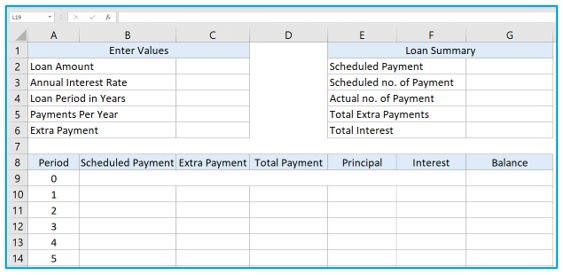 Create Amortization Schedule