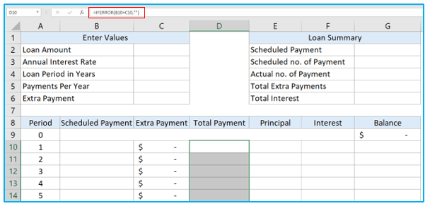 Create Amortization Schedule