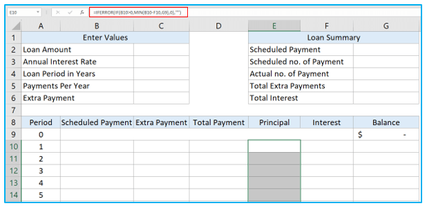 Create Amortization Schedule