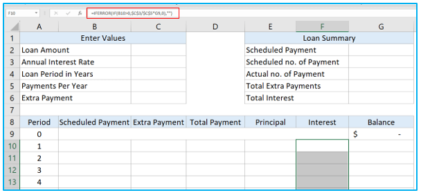 Create Amortization Schedule