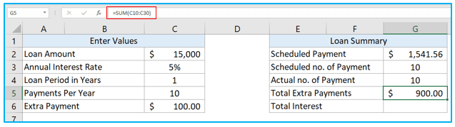 Create Amortization Schedule