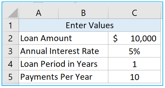 Create Amortization Schedule