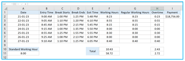 Timesheet Calculator in Excel