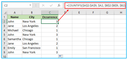 Duplicates Value in Excel