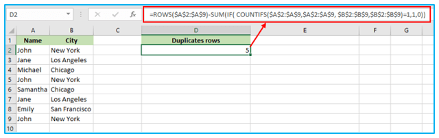 Duplicates Value in Excel