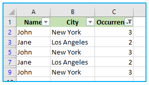 DDuplicates Value in Excel