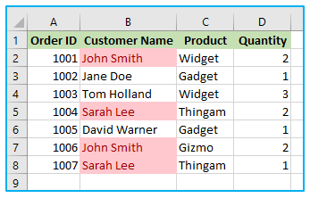 Duplicates Value in Excel